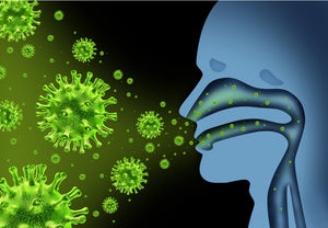 Say No to the Common Cold